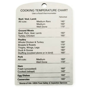 Cooking Temperature Magnet